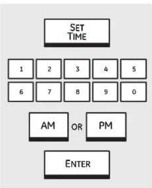GE Profile PT920SMSS - To Set the Clock - 1
