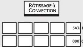 GE Profile PT920SMSS - Cuisson et rôtissage par convection. - 6