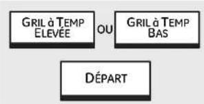 GE Profile PT920SMSS - Grillage. - 2