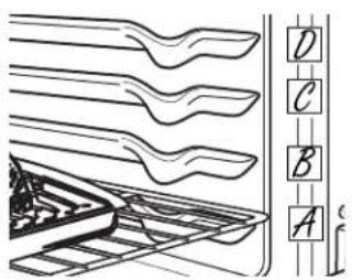 GE Profile PT920SMSS - Using the oven. - 2