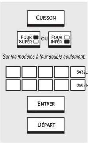 GE Profile PT920WMWW - ▲ MISE EN GARDE : - 1