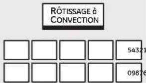 GE Profile PT920WMWW - Cuisson et rôtissage par convection. - 6
