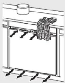 GE Profile PT920WMWW - Using the oven. - 1