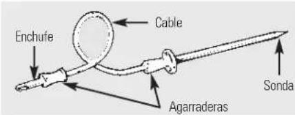 GE Profile PT920WMWW - Uso de la sonda. - 2