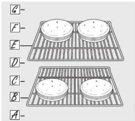 GE Profile PT920WMWW - Cómo configurar el horno para hornear o asar - 1