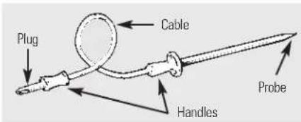 GE Profile PT920WMWW - Using the probe. - 2
