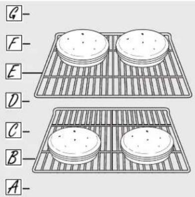 GE Profile PT920WMWW - How to Set the Oven for Baking or Roasting - 1