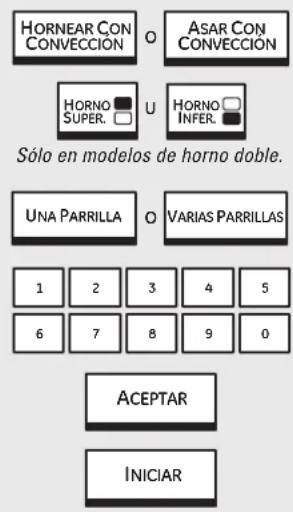 GE Profile PT920WMWW - Horneado y asado por convección. - 1