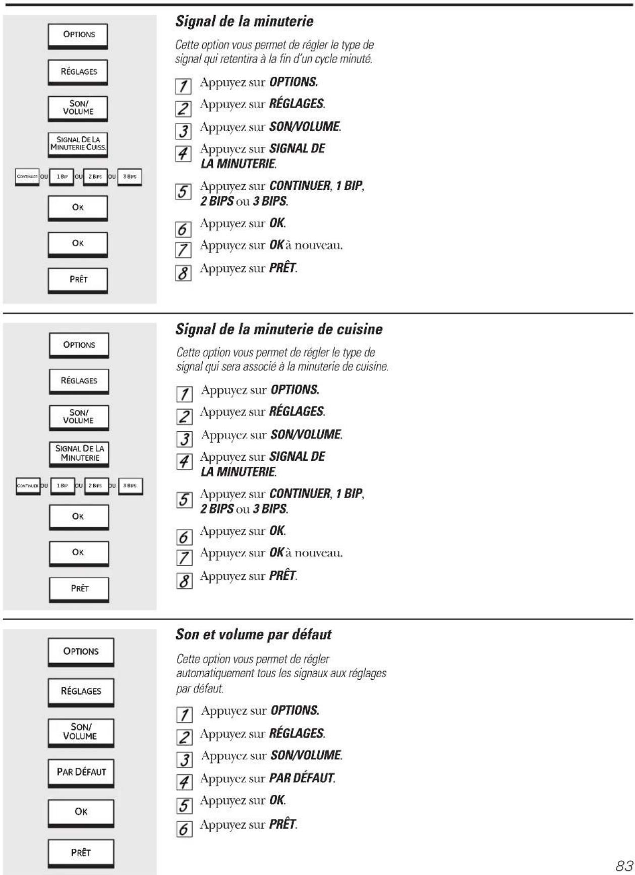 GE Profile PT920WMWW - Volume - 1