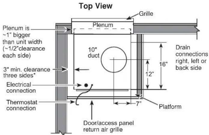 GE AZ90E09D5C - (FOR REFERENCE ONLY) - 1