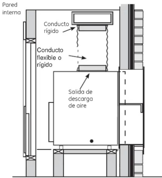 GE AZ90E09D5C - Conexión del Conducto Superior - 1