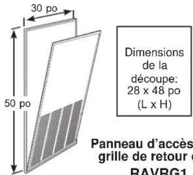 GE AZ90E09D5C - Système de conduits - 5