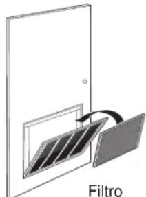GE AZ90E09D5C - Filtros de Aire - 3