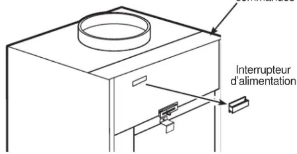 GE AZ90E09D5C - AVERTISSEMENT - 1
