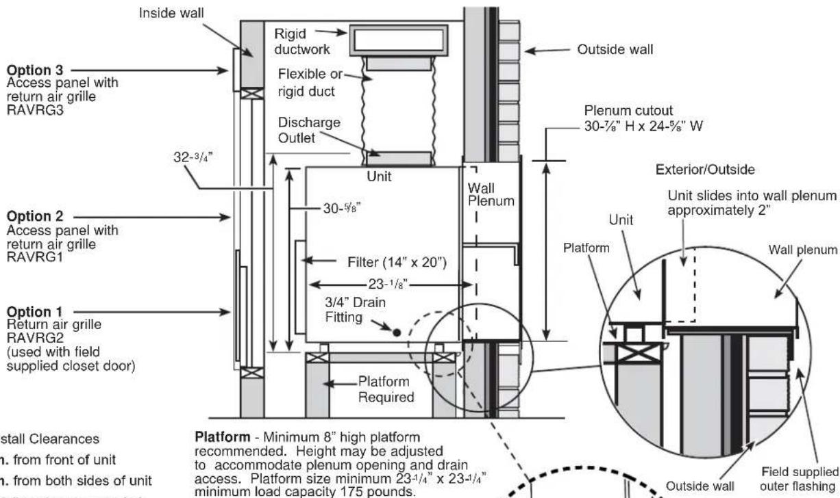 GE AZ90E09D5C - (FOR REFERENCE ONLY) - 3