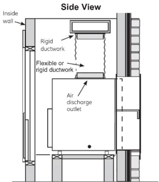 GE AZ90E09D5C - Connect the Top Duct - 1