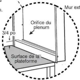 GE AZ90E09D5C - ARMOIRE DE SERVICE TYPIQUE POUR PETITE CARROSSEIRE ET DIMENSIONS (RÉFERENCE SEUL) - 4