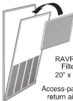 GE AZ90E09D5C - Air Filters - 2