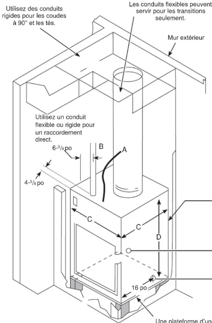 GE AZ90E09D5C - Carrosserie petit format - 1