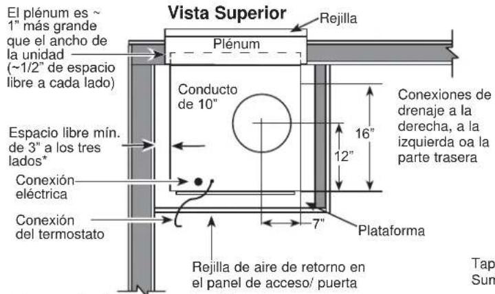 GE AZ90E09D5C - ARMARIO UTILITARIO TIPICO CON CHASIS PEQUENO Y DIMENSIONES (SOLO COMO REFERENCIA) - 1