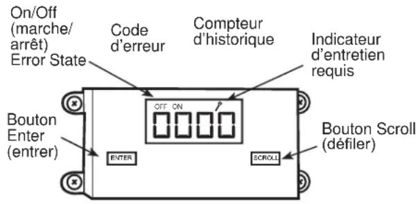 GE AZ90E09D5C - Codes d'erreur et état de l'alarme - 1