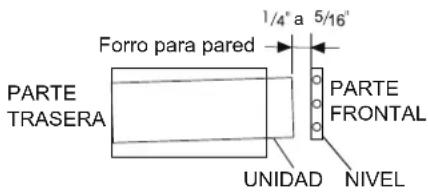 GE AKCQ08ACA - REQUISITOS DE INSTALLACION - 1