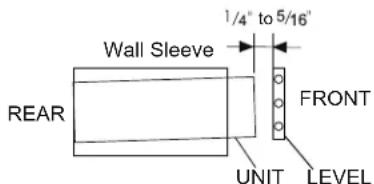 GE AKCQ08ACA - INSTALLATION REQUIREMENTS - 1