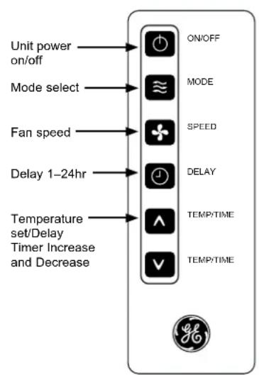 GE AKCQ08ACA - Controls - 2