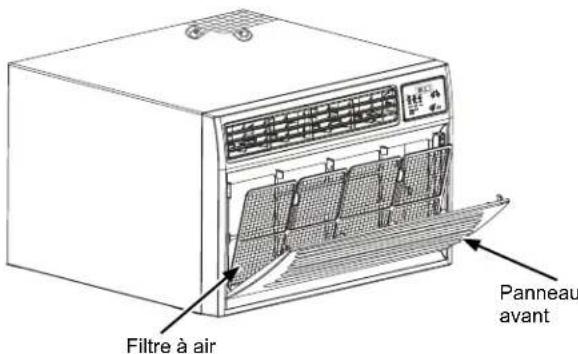 GE AKCQ08ACA - Nettoyage du filtré à air - 1