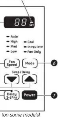 GE AEW08LN - About the controls on the air conditioner. - 2
