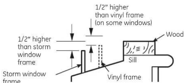 GE AEW08LN - WOOD PIECES - 1