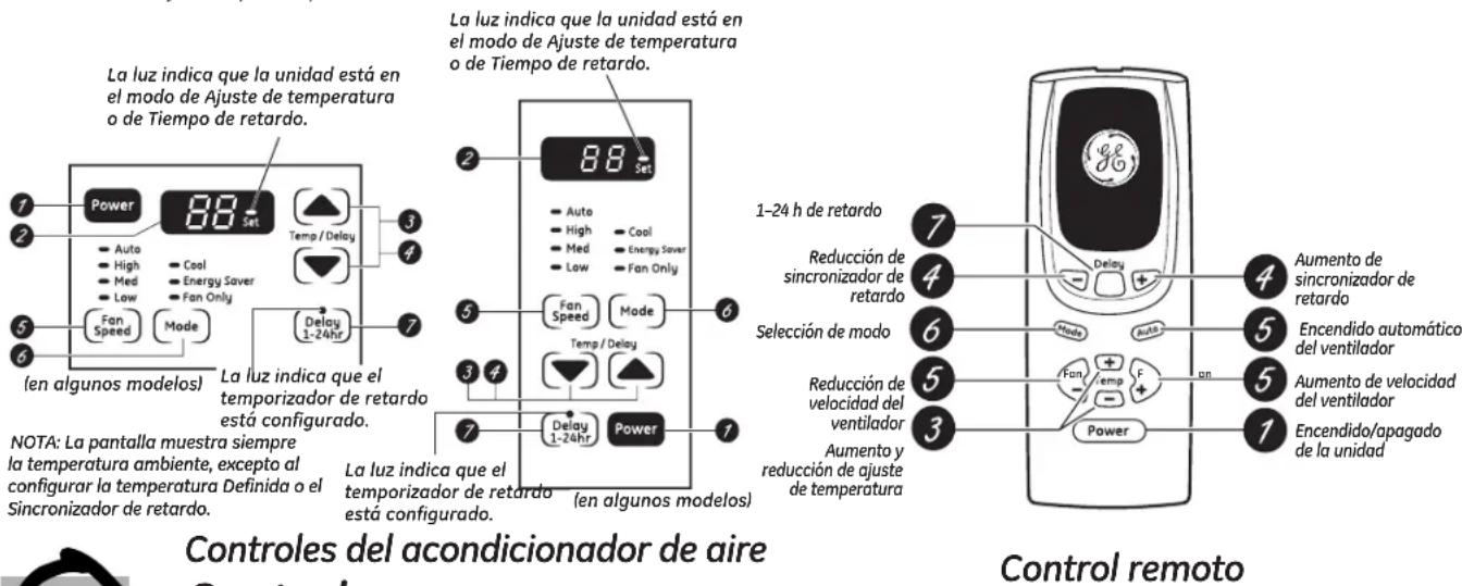 GE AEW08LN - Acerca de los controlles en el acondicionador de aire. - 1