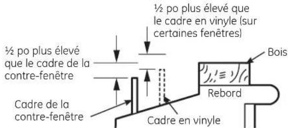 GE AEW08LN - Morceau de BOIS - 1