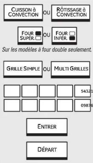 GE Profile PT960DPBB - Cuisson et rôtissage par convection. electromenagersge.ca - 1