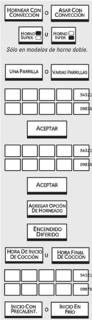 GE Profile PT960DPBB - Cómo configurar un Inicio inmediato y una parada automática - 1