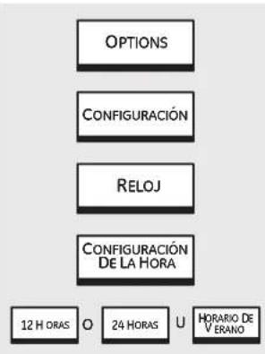 GE Profile PT960DPBB - Ajuste del termostato del horno: ¡Hágalo usted mismo! - 1