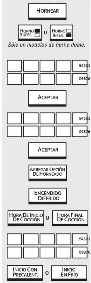GE Profile PT960DPBB - Cómo configurar un Inicio inmediato y una parada automática - 1