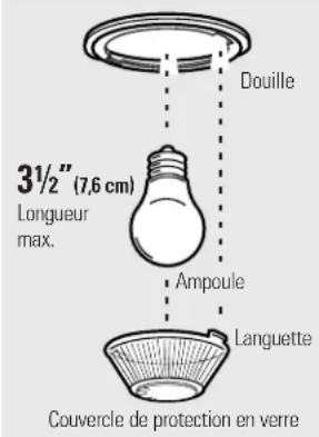 GE Profile PT960DPBB - Comment retirer la pellicule d'expédition de protection et le ruban d'emballage - 1
