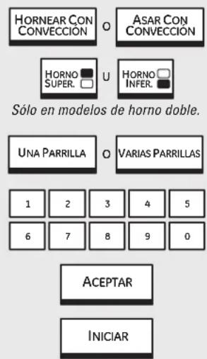 GE Profile PT960DPBB - Horneado y asado por convección. - 1