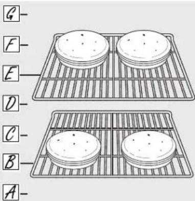 GE Profile PT960DPBB - For double oven models only, to set the second oven, select PRESS TO MAKE LOWER OVEN SELECTIONS or PRESS TO MAKE UPPER OVEN SELECTIONS as - 1