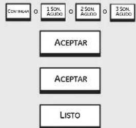GE Profile PT960DPBB - Señal del contad. cocinar - 1