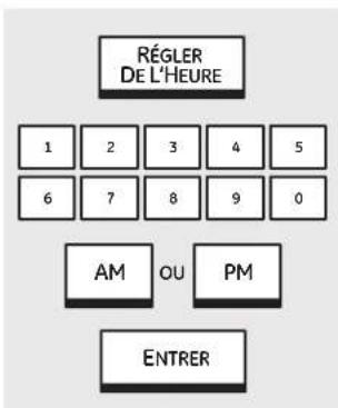 GE Profile PT960DPBB - Pour régler l'horloge - 1