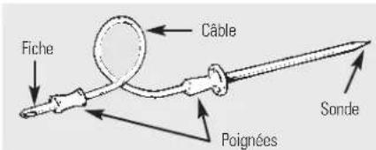 GE Profile PT960DPBB - Utilisation de la sonde. - 2