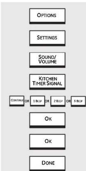 GE Profile PT960DPBB - Kitchen Timer Signal - 1