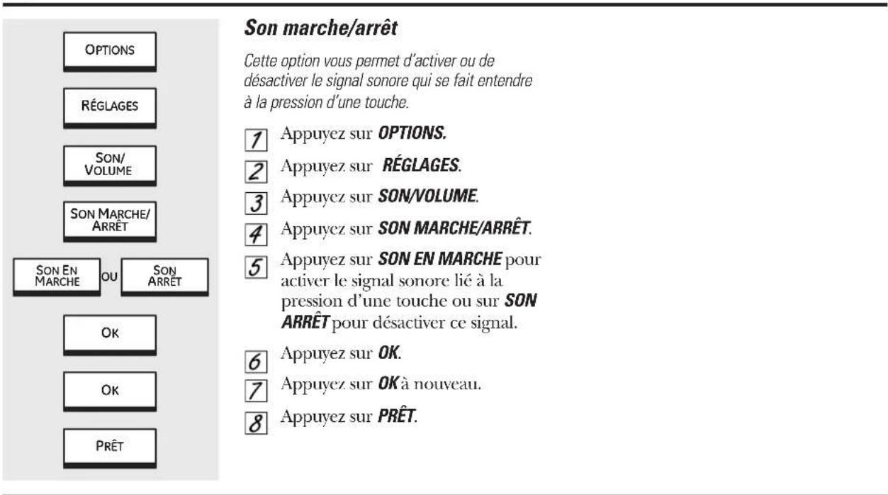 GE Profile PT920SPSS - Options - Reglages. - 1