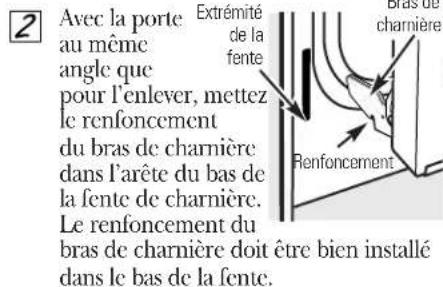 GE Profile PT920SPSS - Remise en place de la porte : - 1