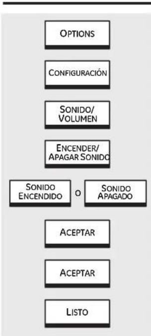 GE Profile PT920SPSS - Opciones - Configuraciones. - 4