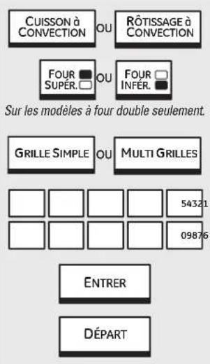 GE Profile PT920SPSS - Cuisson et rotissage par convection. electromagersge.ca - 1