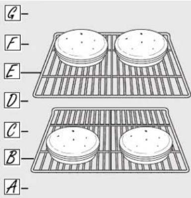 GE Profile PT920SPSS - Aliment Hauteur de la grille - 1