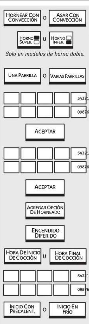 GE Profile PT920SPSS - como configurar un Inicio inmediato y una parada automática - 2